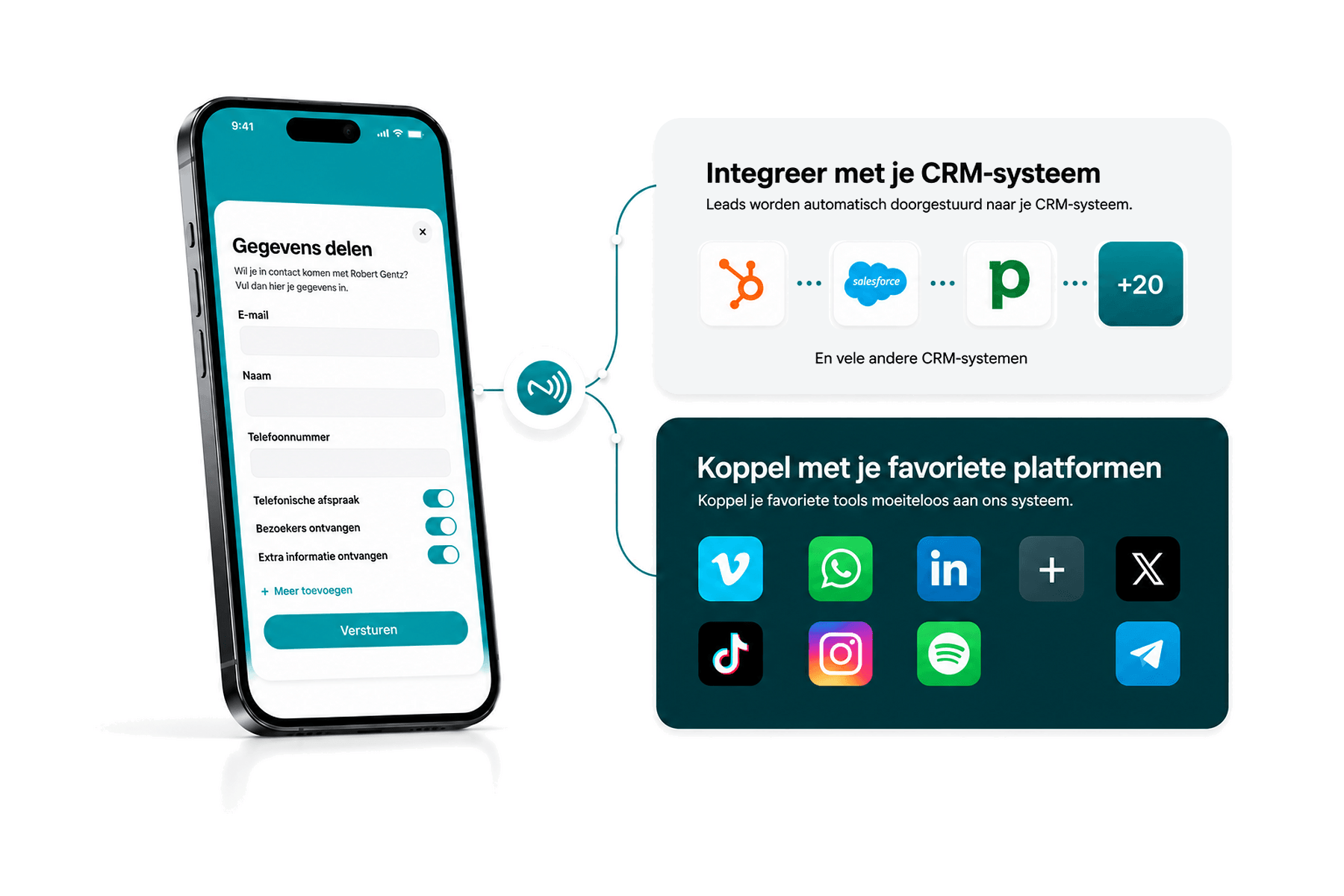 Integrare CRM